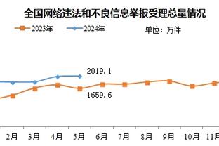 雷竞技在哪截图3